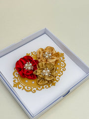 Handmade  Floral Birthday Card